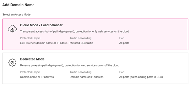Screenshot der Website Einstellungen mit ausgewähltem Cloud Mode