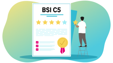 Illustration eines BSI C5 Zertifikates
