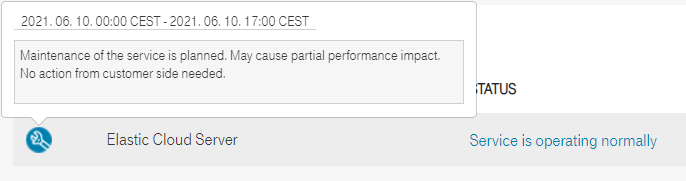 T Cloud Public Status Dashboard Wartung