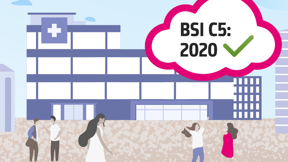 Illustration of Cloud for Health - BSI C5:2020 is the benchmark