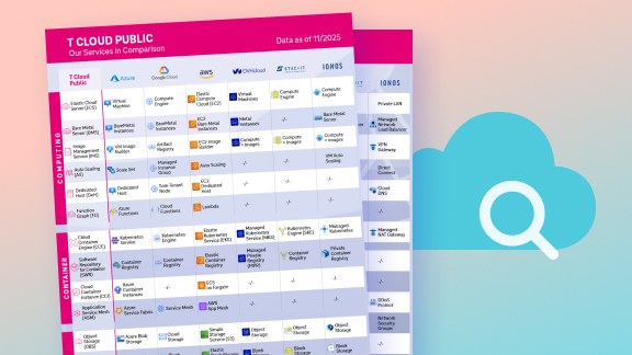 Services Vergleich T Cloud Public Vergleichstabelle von Public-Cloud-Services verschiedener Anbieter vor blauem Hintergrund mit Lupensymbol